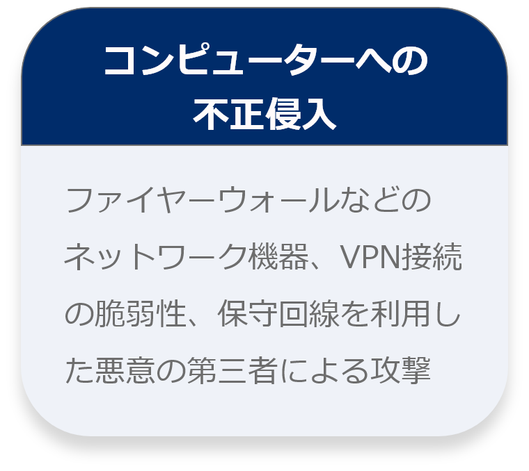 コンピューターへの不正侵入 ファイヤーウォールなどのネットワーク機器、VPN接続の脆弱性、保守回線を利用した悪意の第三者による攻撃