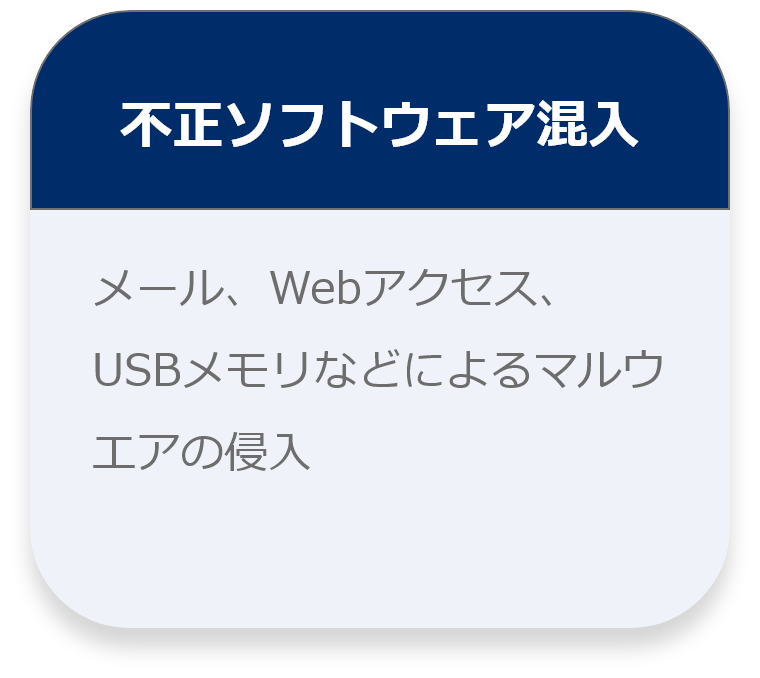 不正ソフトウェア混入　メール、Webアクセス、USBメモリなどによるマルウエアの侵入