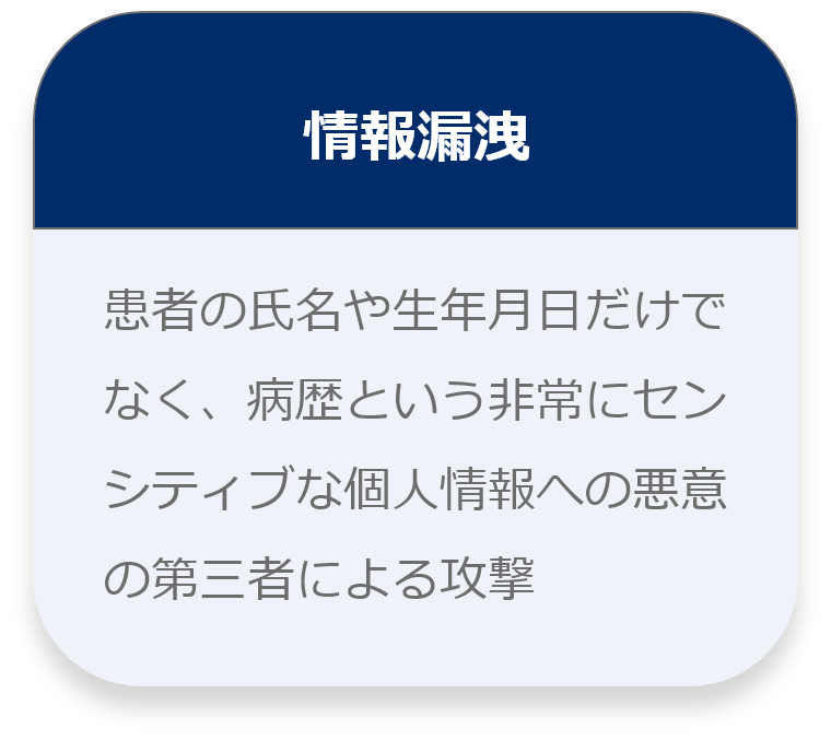 情報漏洩　患者の氏名や生年月日だけでなく、病歴という非常にセンシティブな個人情報への悪意の第三者による攻撃