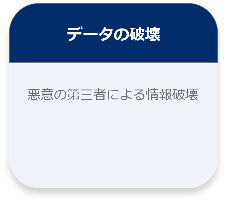 データの破壊　悪意の第三者による情報破壊