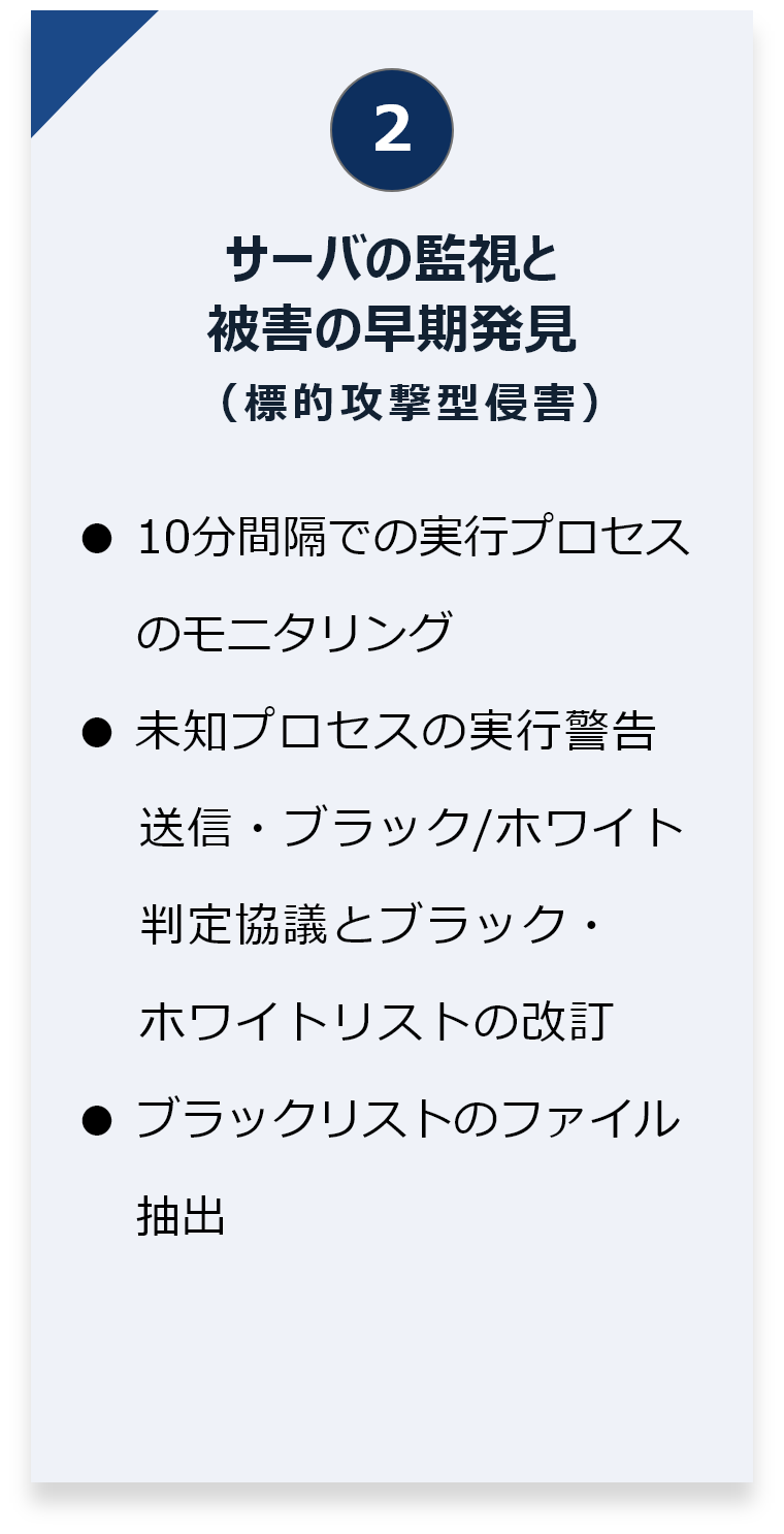 サーバの監視と被害の早期発見（標的攻撃型侵害）