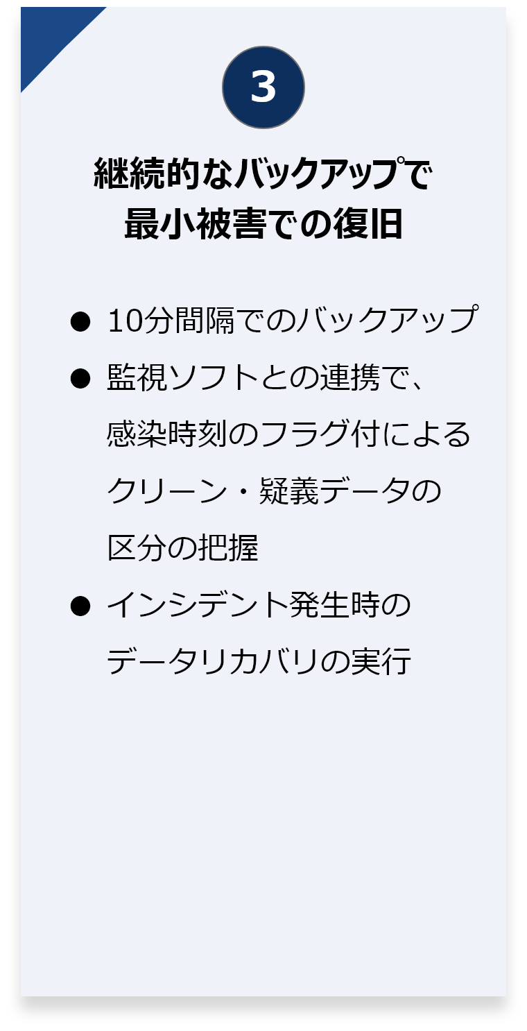 継続的なバックアップで最小被害での復旧