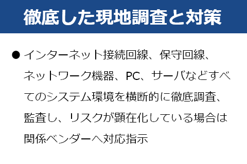 徹底した現地調査と対策　インターネット接続回線、保守回線、ネットワーク機器、PC、サーバなどすべてのシステム環境を横断的に徹底調査、監査し、リスクが顕在化している場合は関係ベンダーへ対応指示